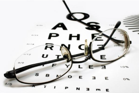 干眼癥有哪些分類？